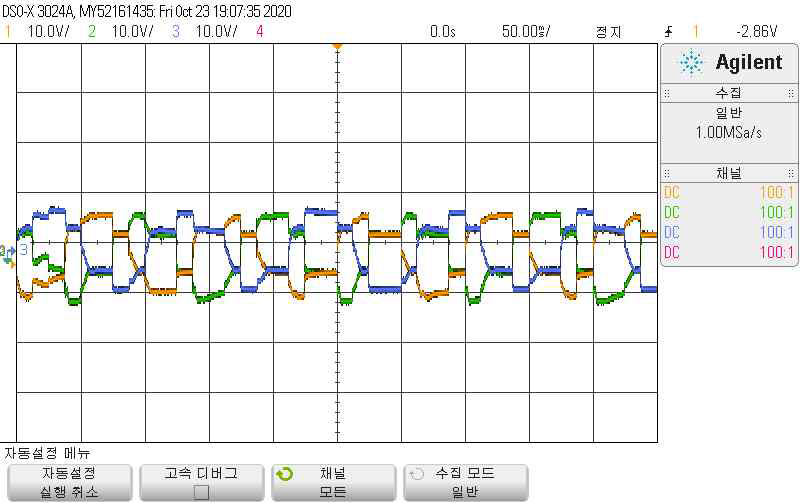 Boombox를 활용한 Synchronverter 동작의 하드웨어 테스트 결과