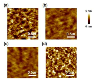 SAM을 도입한 ZnO 전자 전달층의 표면 AFM 이미지 (a) ZnO, (b)ZnO/MBA, (c) ZnO/DMBA