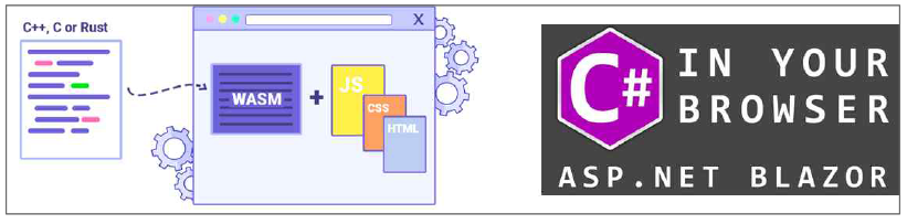 WebAssembly를 이용한 웹개발