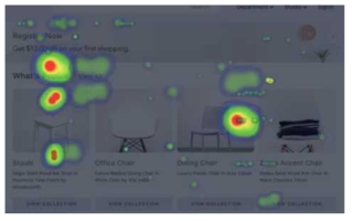 관심 열지도 출처: https://vwo.com/insights/heatmaps/