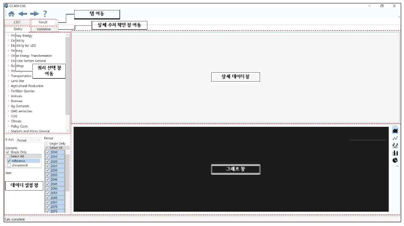 CTET 프로그램 모형결과 확인 부문