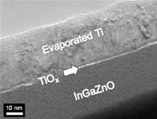 Ti금속과 IGZO막 사이에 형성된 TiOx