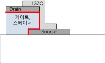 금속 스페이서 이용 VTFT