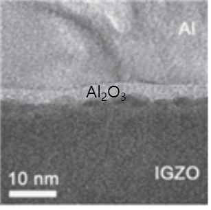 알루미늄과 IGZO 막의 경계면에 생기는 알루미늄 산화막의 HR-TEM image, J. R. Yim, et al