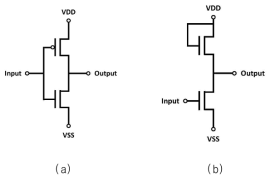 CMOS 인버터 (a)와 NMOS 인버터 (b)