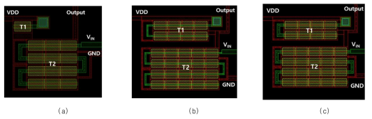 Overlap 구조의 인버터(W/L=100/10,1200/10)(a), Off-set 구조의 인버터(W/L=800/10,2000/10)(b), Overlap 구조의 인버터(W/L=800/10,2000/10)(c)
