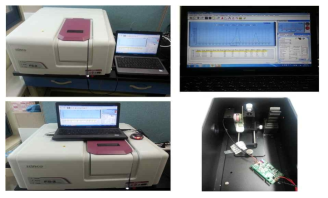 UCNP 발광 스펙트럼 측정을 위한 장비 구축