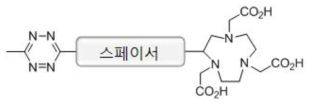 킬레이터(NOTA)가 결합된 tetrazine 화합물의 기본 구조