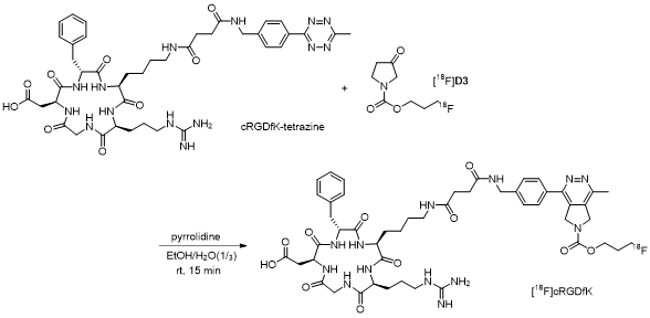 새로운 컨쥬게이션 반응을 이용한 [18F]cRGDfK의 합성