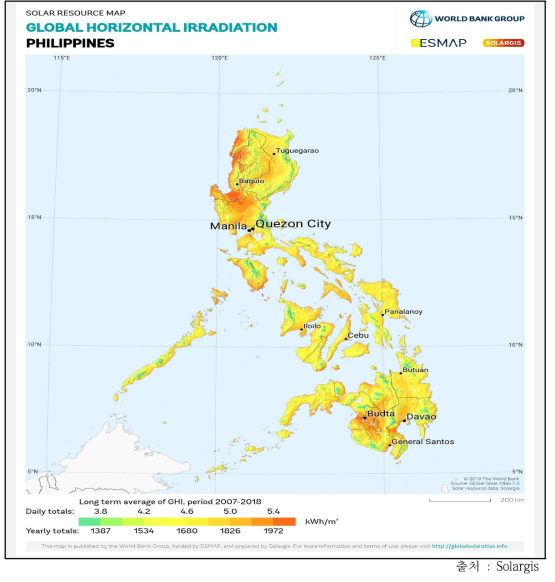 필리핀 일사량 분포도