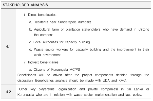 KOICA PCP STAKEHOLDER ANALYSIS