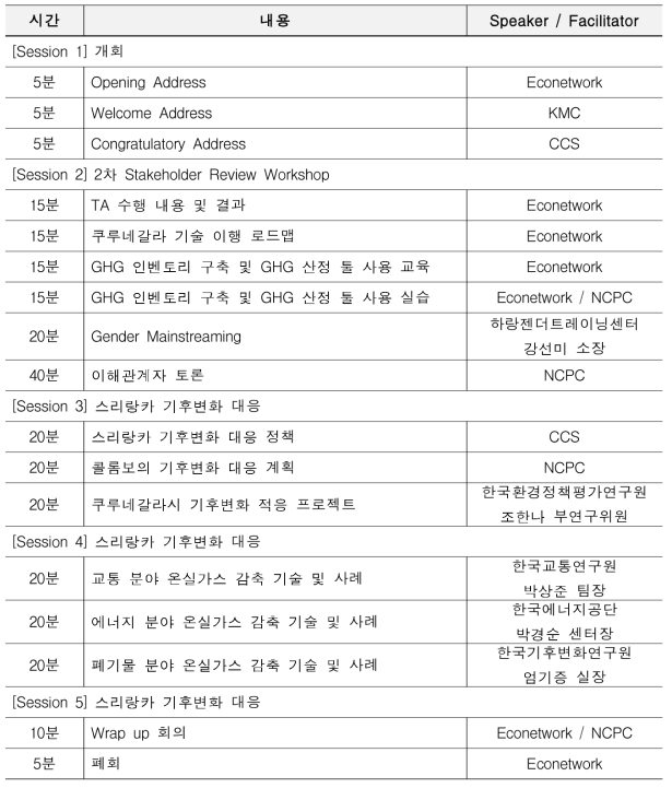 Capacity building workshop 프로그램(안)