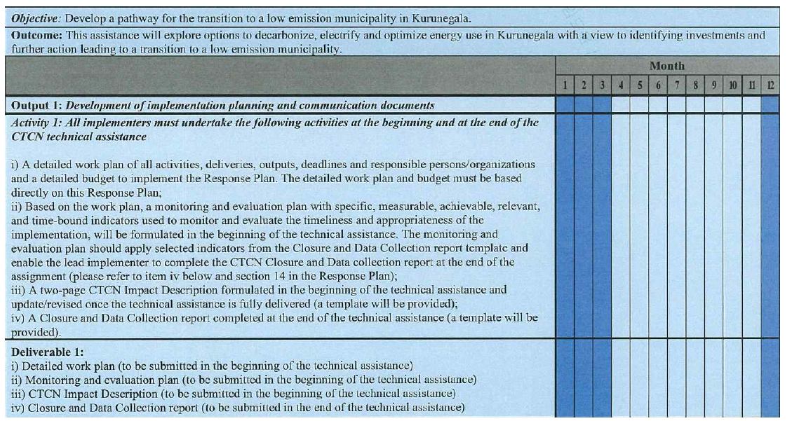 Response plan(일부 발췌)