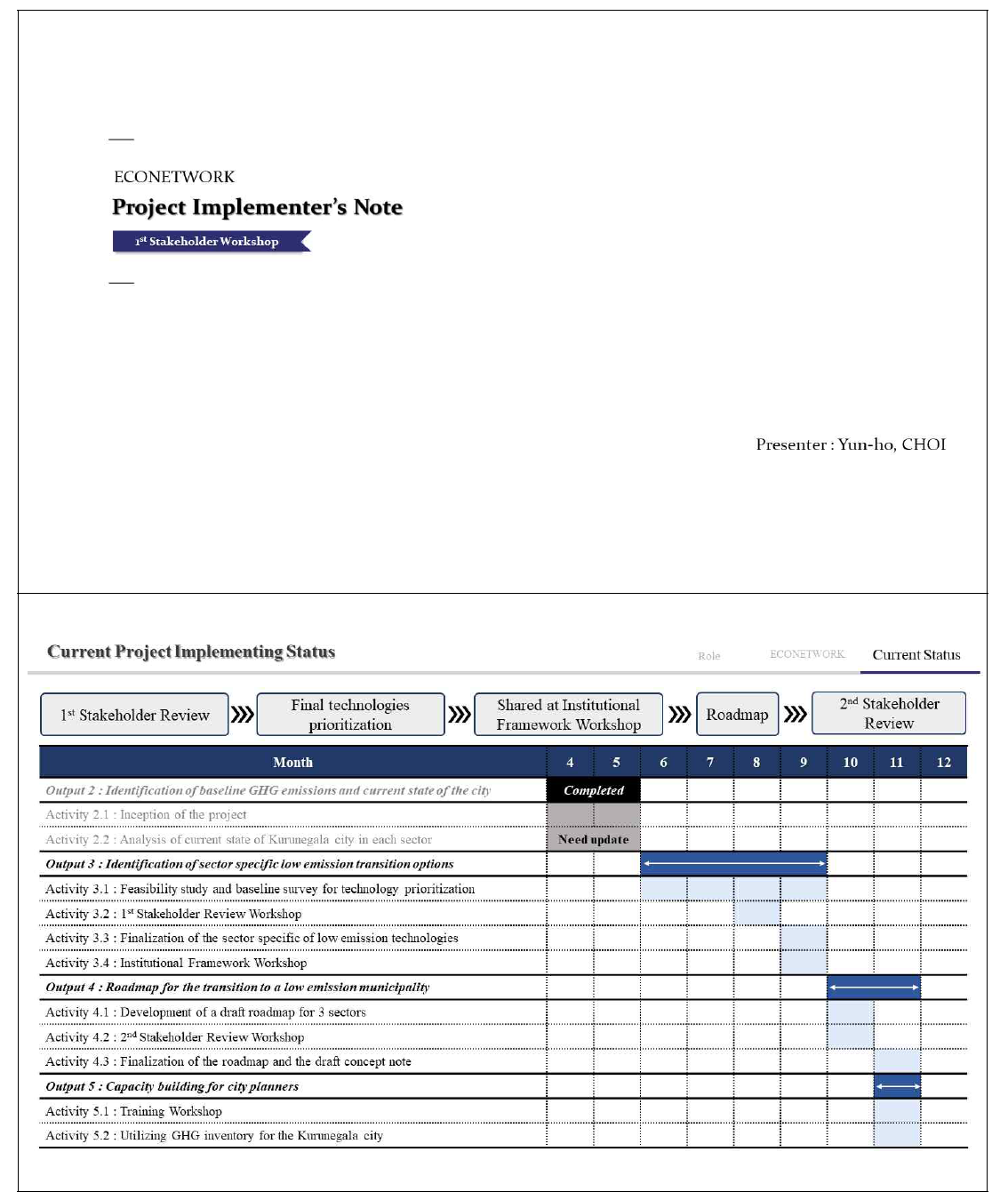 Project implementer`s Note