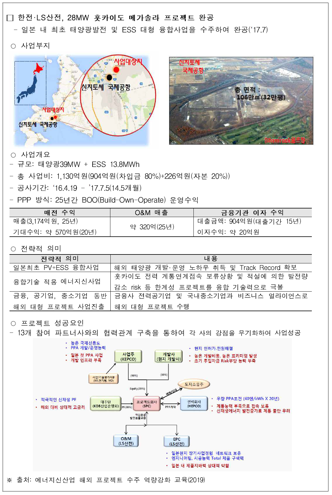 국내기업 태양광발전 프로젝트 해외수주 사례