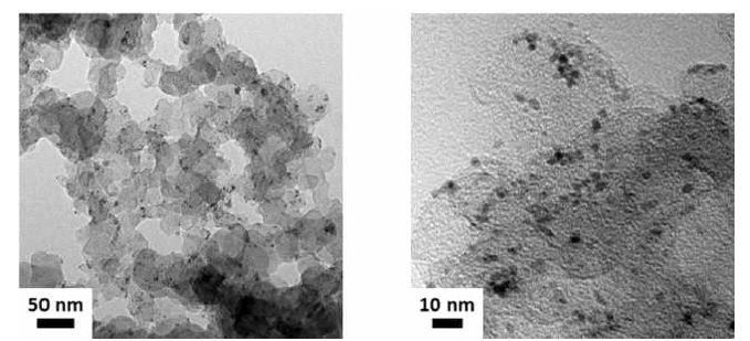 카본 (Vulcan® carbon)에 금속 나노 촉매가 분산된 금속 나노 복합소재의 전자 현미경 사진