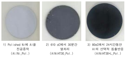 PVD 증착, 열처리, 용출 반응 후 AlNi 전극