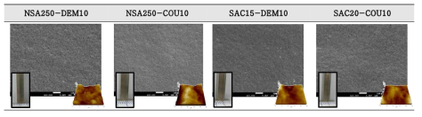 유기첨가제 조합에 따른 SEM, AFM, stress 측정결과