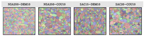 유기첨가제 조합별 EBSD 분석을 통한 결정구조 관측