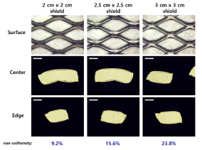 Lath 기판상 전류밀도별 도금 표면 및 단면 OM사진 (scale bar: 100um)