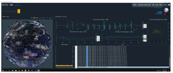 해양탑재체 INR 모니터링 소프트웨어 GUI 화면 구성