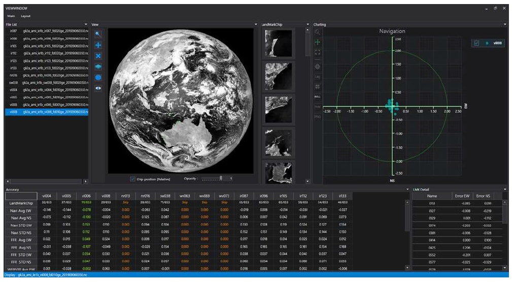 기상탑재체 L1B 성능 평가 소프트웨어 GUI 화면 구성
