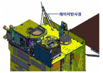 2B위성 레이저반사경 장착 형상 변경