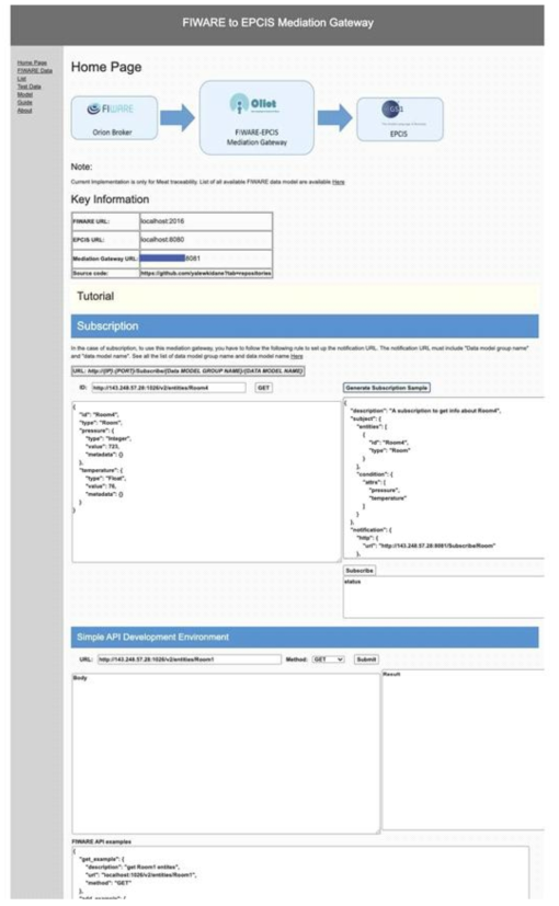 Mediation Gateway Dashboard