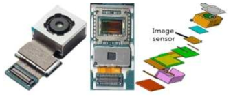 스마트폰 카메라 모듈의 이미지 센서
