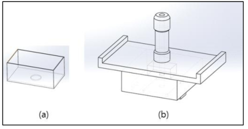 (a) 접착제 부분 (b) 시뮬레이션에 사용된 피커 조립도