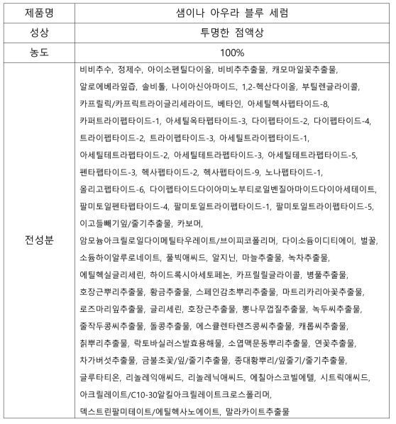 시험 제품 정보