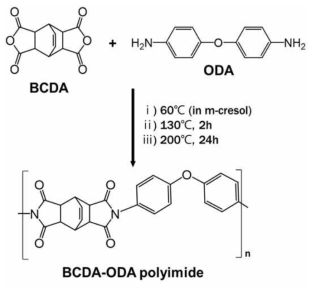 BCDA-ODA 합성 메커니즘