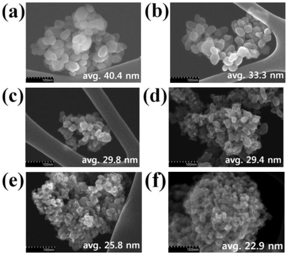 제조된 촉매의 SEM image: (a) KF, (b) KF20M, (c) KF40M, (d) KF60M, (e) KF80M, (f) K100M. (사이즈 수정)