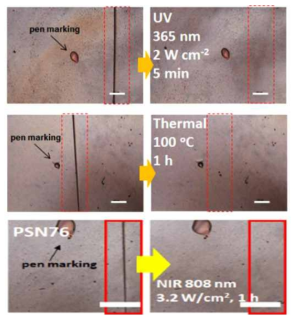 UV, 열처리, NIR 조사에 따른 PSN76 필름의 스크래치 치유 특성