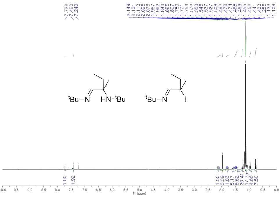 Asymmetric imine 1H NMR