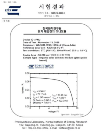 7.35%의 효율을 갖는 서브모듈 공인 인증