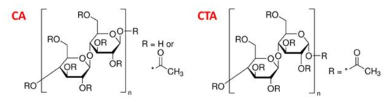 셀룰로오스 기반 분리막에 사용되는 CA, CTA 고분자 구조식