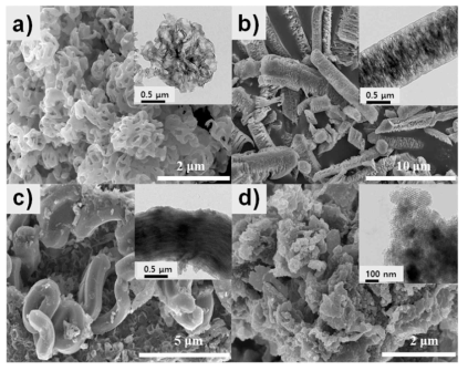 SEM and TEM images (presented in inset) of graphitic carbon nitride materials: a) MCA rosette-type g-C3N4, b) rod type g-C3N4, c) 2D hexagonal g-C3N4, and d) 3D cubic mesoporous silica g-C3N4