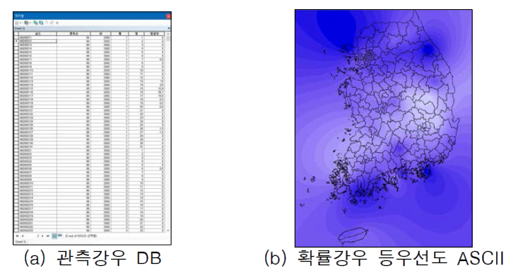 강우자료 DB