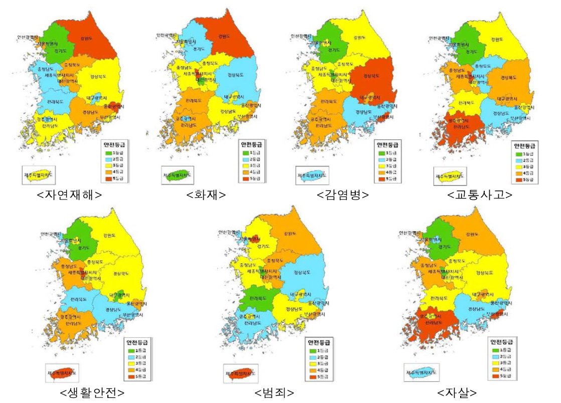 2017년 7대 분야별 지역안전등급 현황 출처 : 행정안전부. (2017) 2017 재난안전통계연보