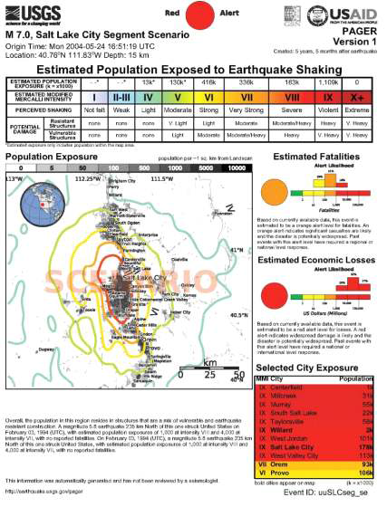 M7.0 Salt Lake City Segment Mainshock Paper (https://earthquake.usgs.gov/earthquakes/shakemap/)