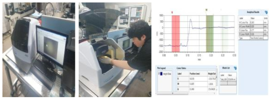 박막의 두께 및 증착률을 확인할 수 있는 알파 스텝 장비 및 측정 결과