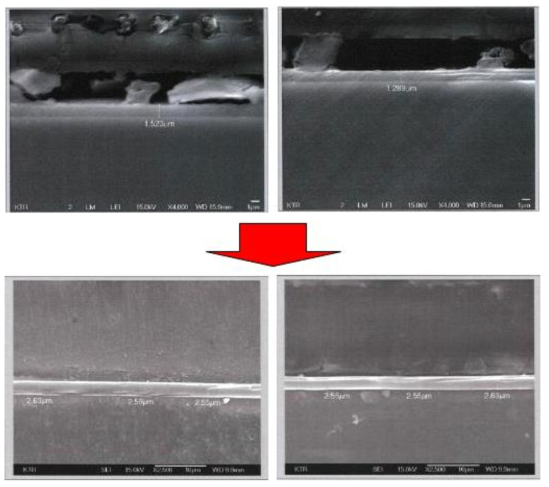 DLC 박막의 공정 개발이 이루어지기 전/후 박막의 두께