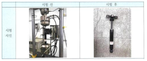 내구성 테스트 전/후 시제품 모습 (부산대)