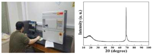 박막의 구조를 분석하기 위한 XRD 장비 및 측정 결과