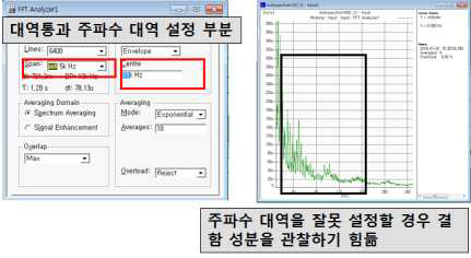 PULSE analyzer의 주파수 대역 설정 기능