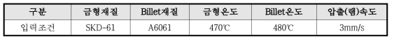 압출 시뮬레이션 입력 조건 2