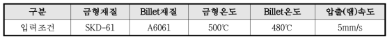 압출 시뮬레이션 입력 조건 8