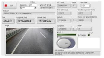 이동형 도로기상정보 수집 최적화 프로그램