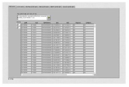 검·교정 알고리즘 차량 데이터